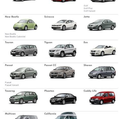 vw_gamme_DE_2009.jpg